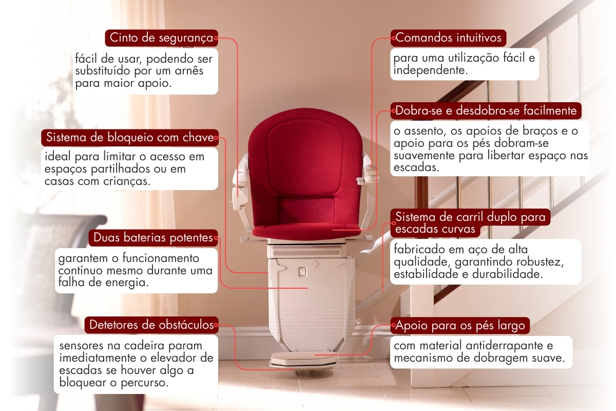 As caraterísticas de segurança de uma cadeira elevatória Stannah
